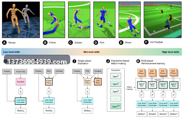 九游NINEGAME集团策略战争手游界面